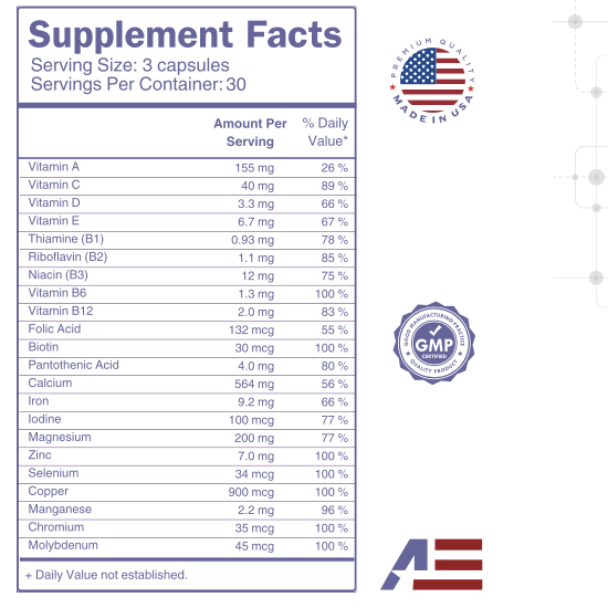 Vitamins & Minerals Premium